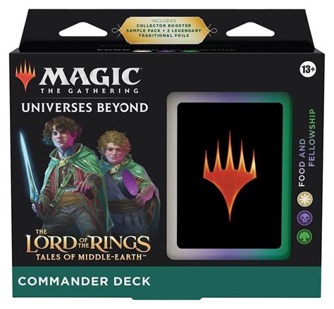 Commander Drakes: Harnessing the Power of Dragons in Magic Lord of the Rings